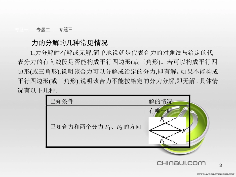 高中政治 第一单元 文化与生活综合探究课件 新人教版必修3 (345)_第3页