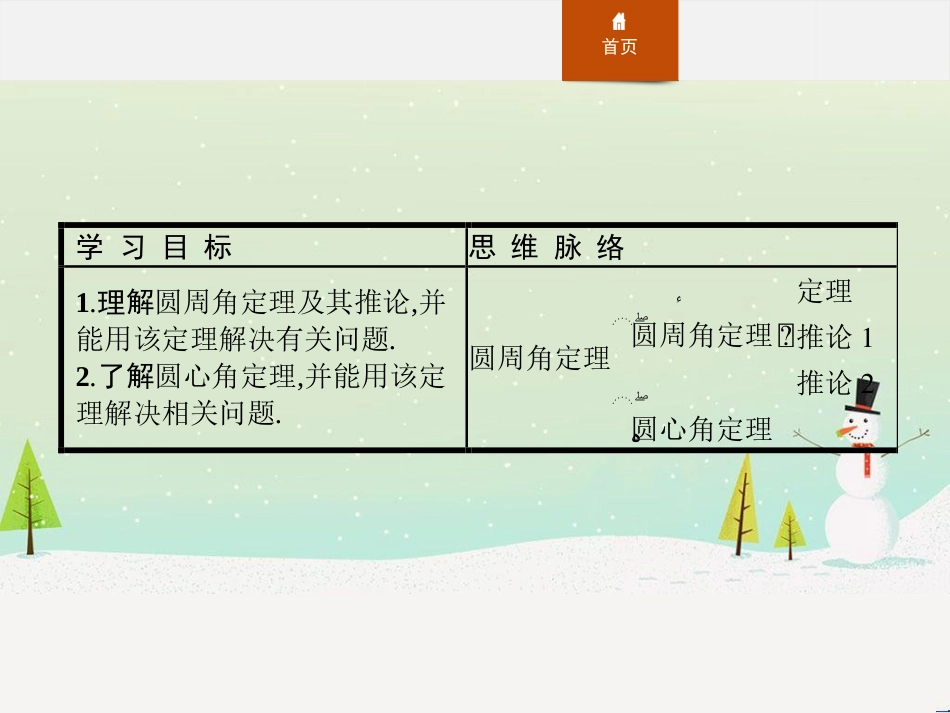 高中政治 第1课 生活在人民当家作主的国家 第2框 政治权利与义务参与政治生活的基础课件 新人教版必修2 (1167)_第2页