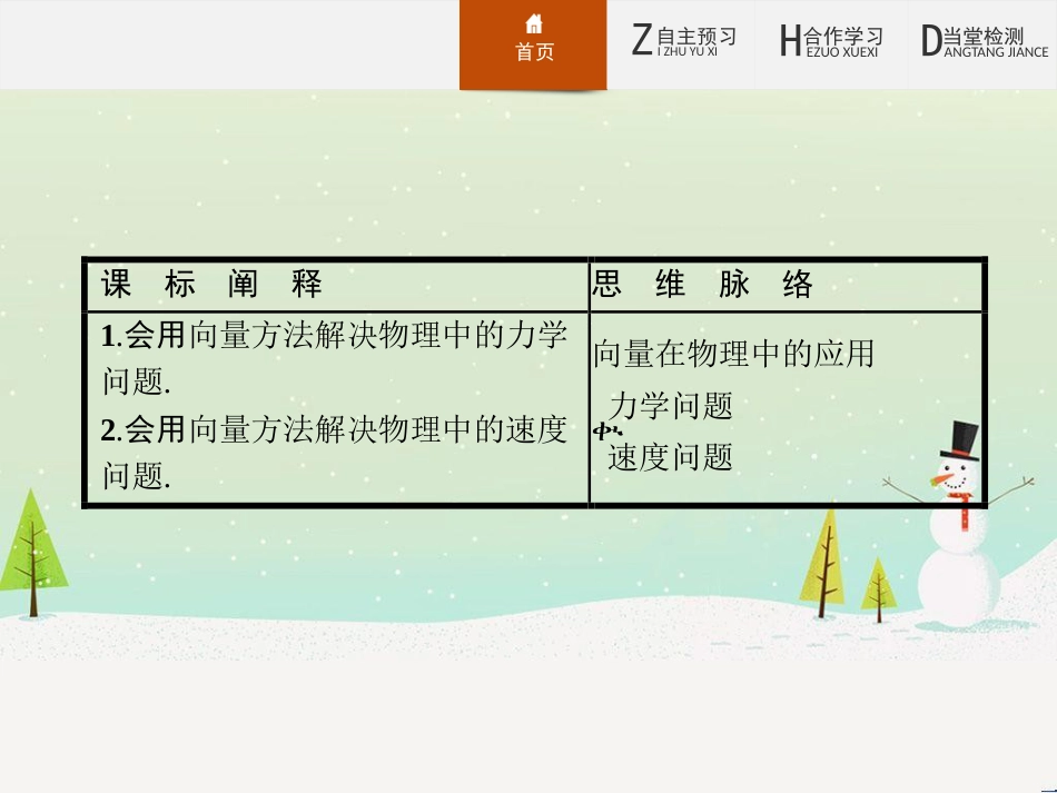 高中政治 第1课 生活在人民当家作主的国家 第2框 政治权利与义务参与政治生活的基础课件 新人教版必修2 (1256)_第2页