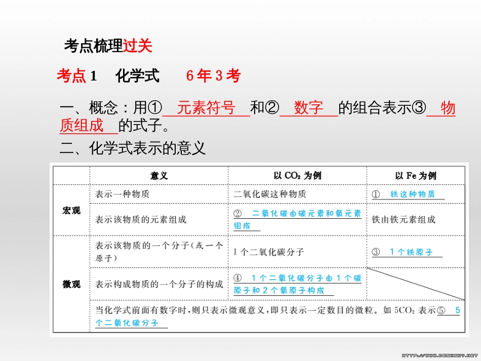 中考英语总复习 第一部分 系统复习 成绩基石 七下 第4讲 Module 7-Revision module B课件 (28)_第3页