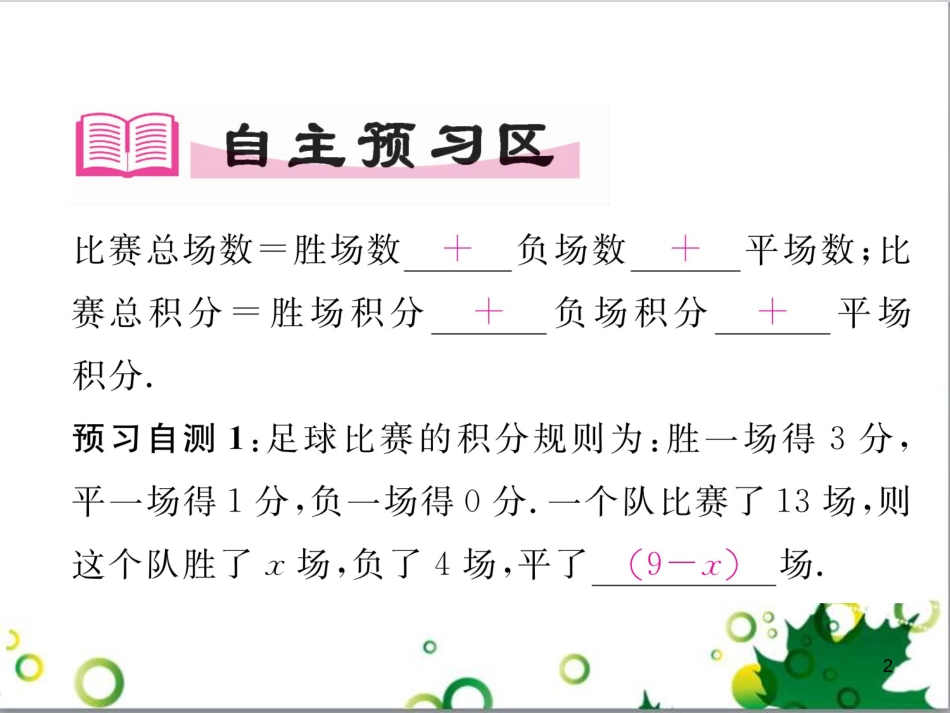 三年级语文上册 第三单元期末总复习课件 新人教版 (1409)_第2页