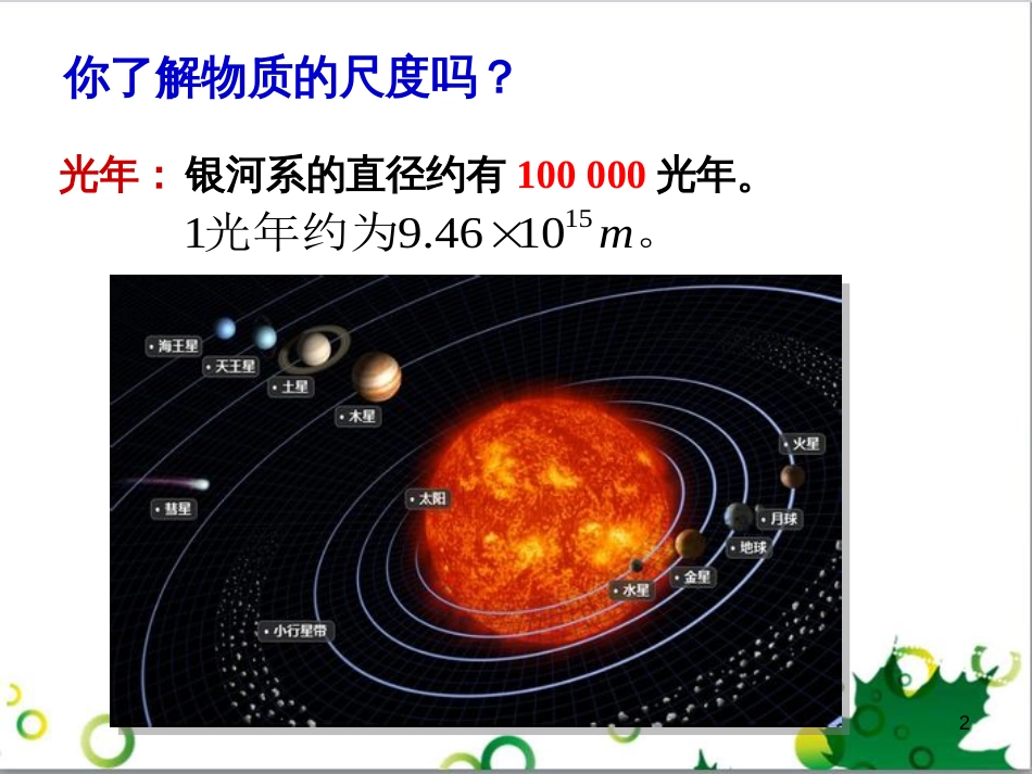 三年级语文上册 第三单元期末总复习课件 新人教版 (830)_第2页