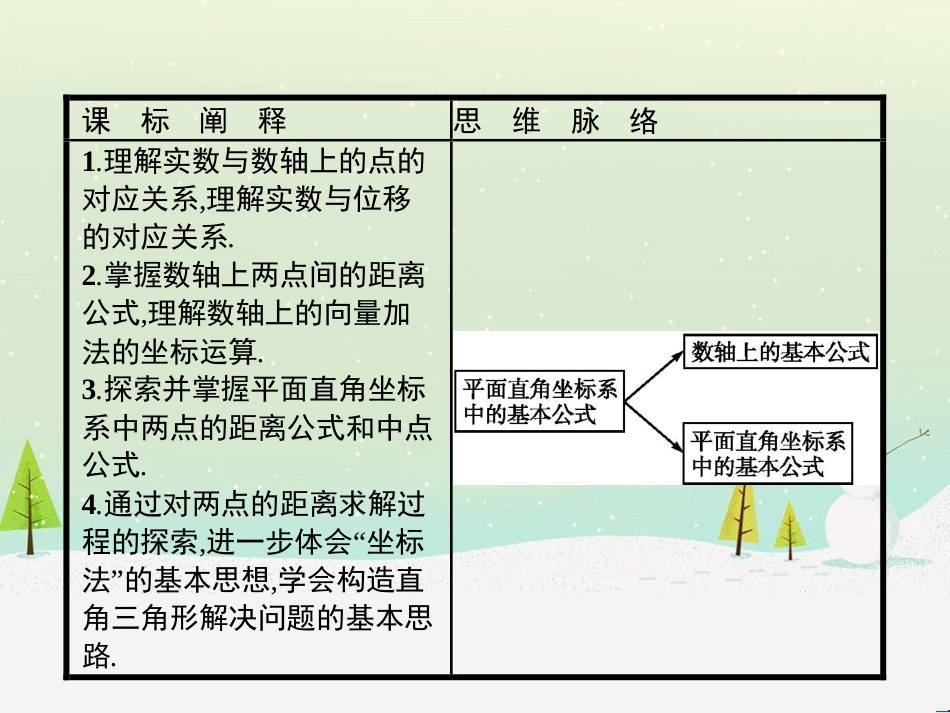 高中政治 第1课 生活在人民当家作主的国家 第2框 政治权利与义务参与政治生活的基础课件 新人教版必修2 (1217)_第2页