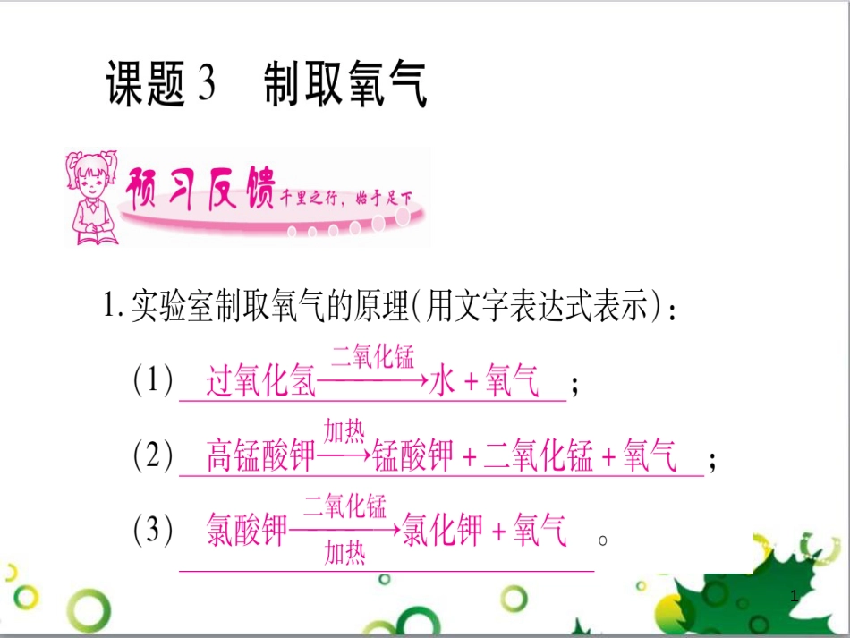三年级语文上册 第三单元期末总复习课件 新人教版 (478)_第1页
