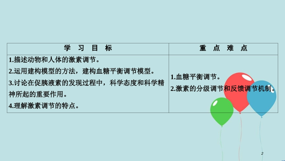 2017-2018学年高中生物 第二章 动物和人体生命活动的调节 第2节 通过激素的调节课件 新人教版必修3_第2页