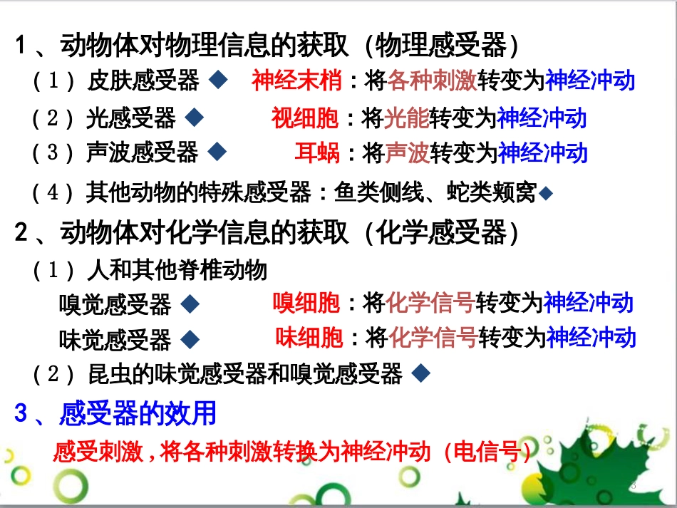 高中生物 专题5 生态工程 阶段复习课课件 新人教版选修3 (151)_第3页