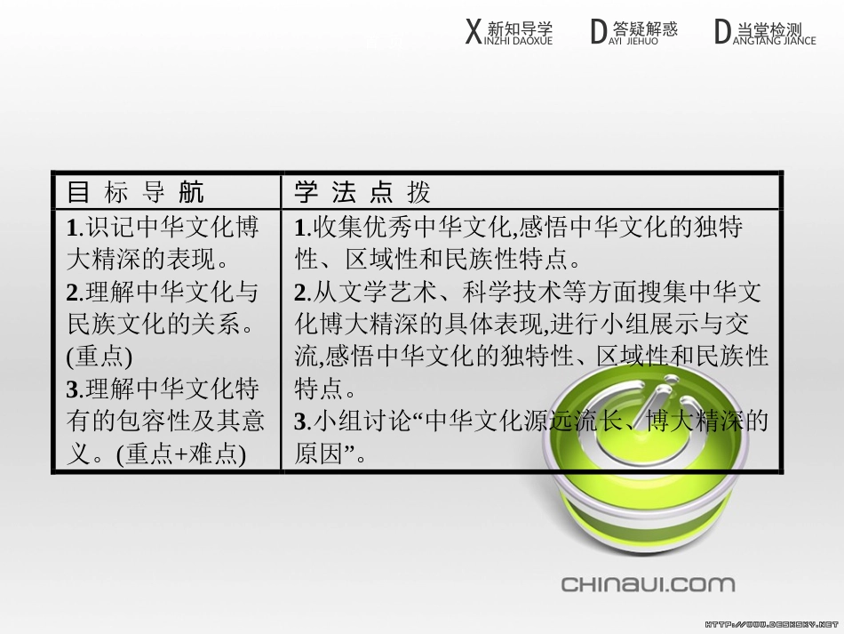 高中政治 第一单元 文化与生活综合探究课件 新人教版必修3 (430)_第2页
