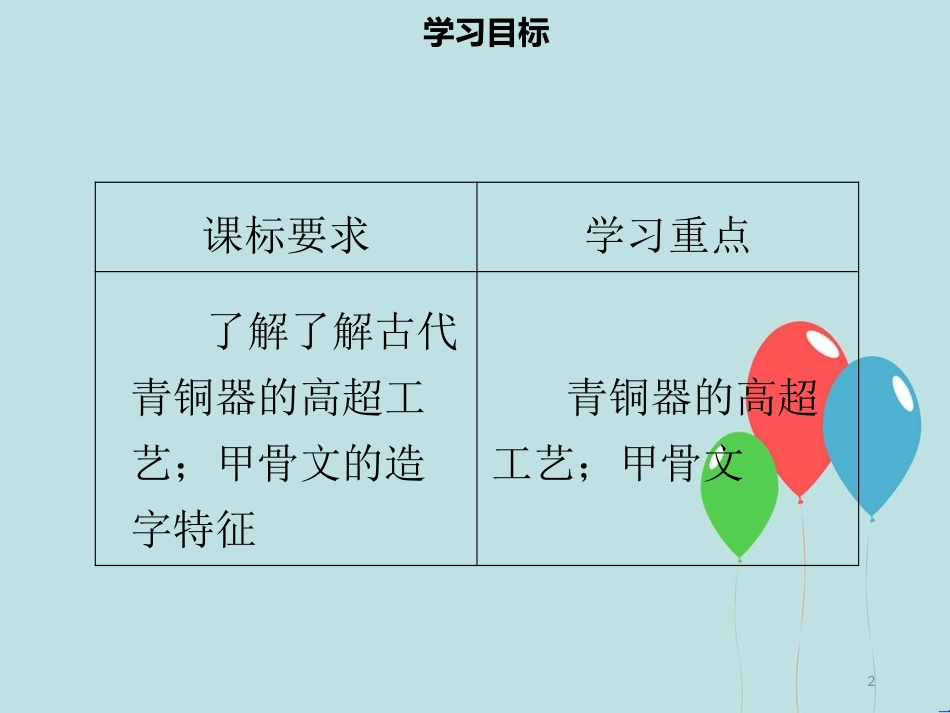 【名师导学】七年级历史上册 第二单元 夏商周时期：早期国家的产生与社会变革 第5课 青铜器与甲骨文同步课件（含新题） 新人教版_第2页