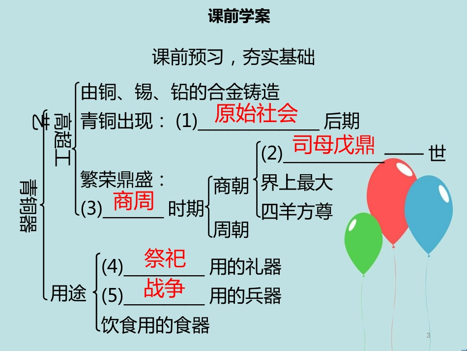 【名师导学】七年级历史上册 第二单元 夏商周时期：早期国家的产生与社会变革 第5课 青铜器与甲骨文同步课件（含新题） 新人教版_第3页