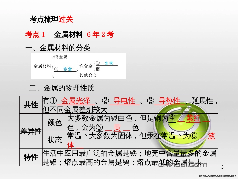 中考英语总复习 第一部分 系统复习 成绩基石 七下 第4讲 Module 7-Revision module B课件 (30)_第3页