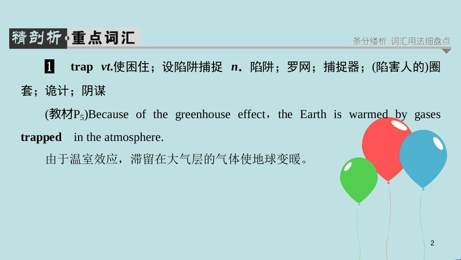 高中英语 Unit 22 Environmental Protection Section Ⅱ Warm-up & Global Warming－Language Points课件 北师大版选修8_第2页