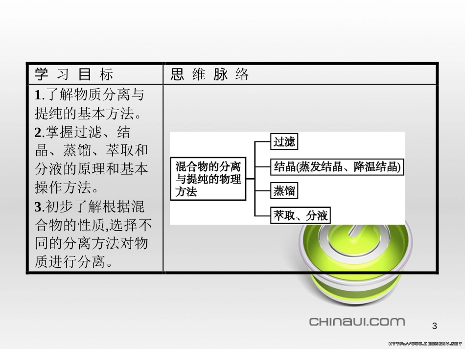 高中政治 第一单元 文化与生活综合探究课件 新人教版必修3 (159)_第3页