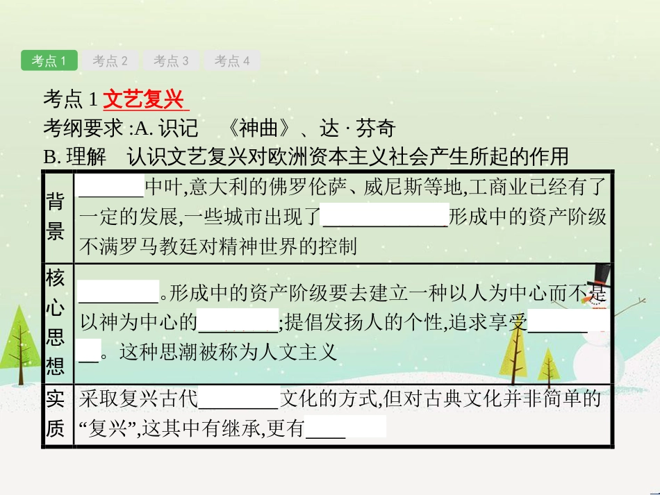 高考地理一轮复习 第3单元 从地球圈层看地理环境 答题模板2 气候成因和特征描述型课件 鲁教版必修1 (95)_第2页