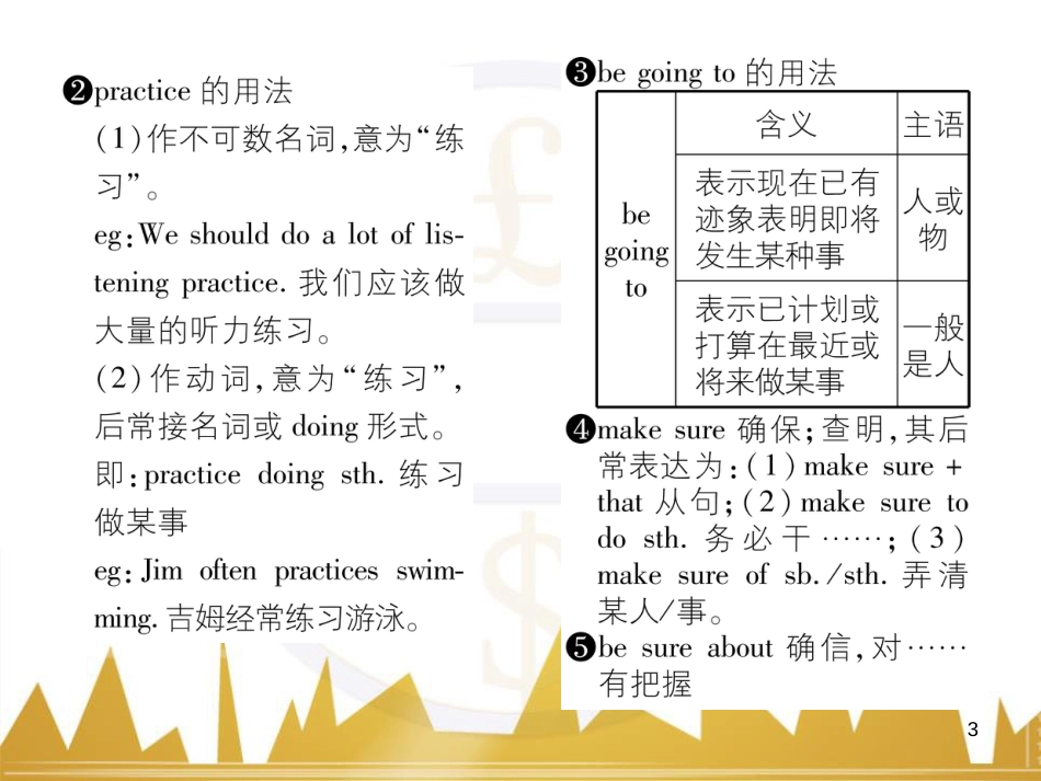 八年级英语上册 Unit 10 If you go to the party，you'll have a great time语法精讲精炼（Grammar Focus）课件 （新版）人教新目标版 (46)_第3页