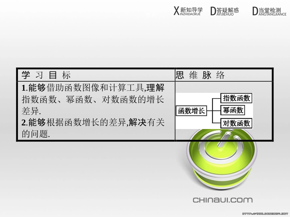 高中政治 第一单元 文化与生活综合探究课件 新人教版必修3 (238)_第2页