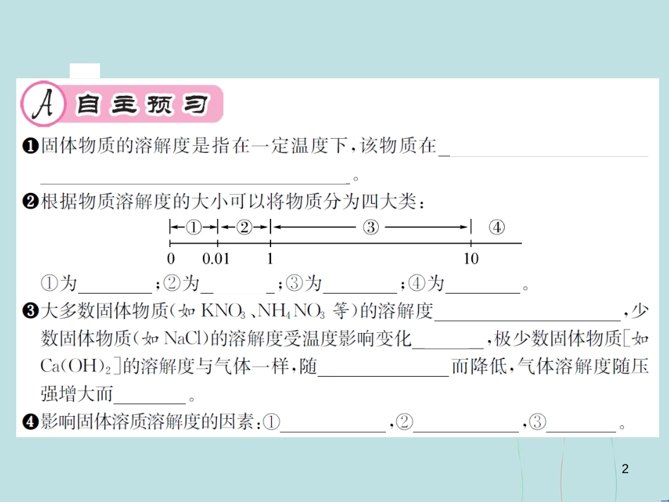 （遵义专版）九年级化学全册 第6章 溶解现象 6.3 物质的溶解性 第2课时 物质溶解性的定量表示课件 沪教版_第2页