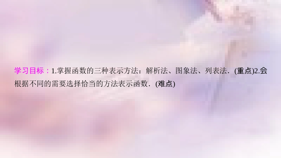 高中数学 第一章 集合与函数概念 1.2 函数及其表示 1.2.2 函数的表示法 第1课时 函数的表示法课件 新人教A版必修1_第2页