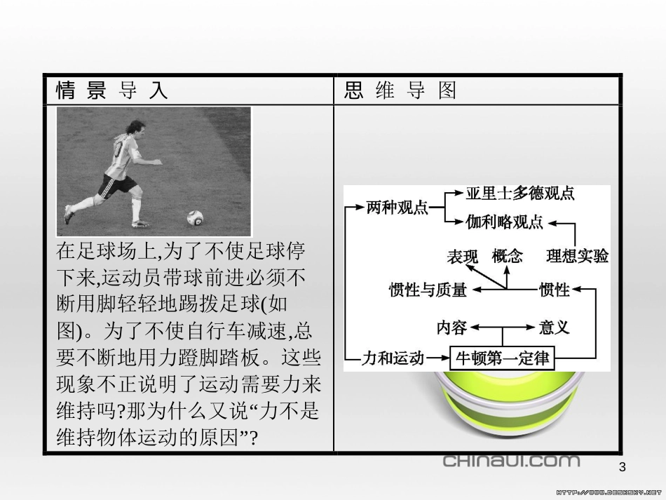 高中政治 第一单元 文化与生活综合探究课件 新人教版必修3 (346)_第3页