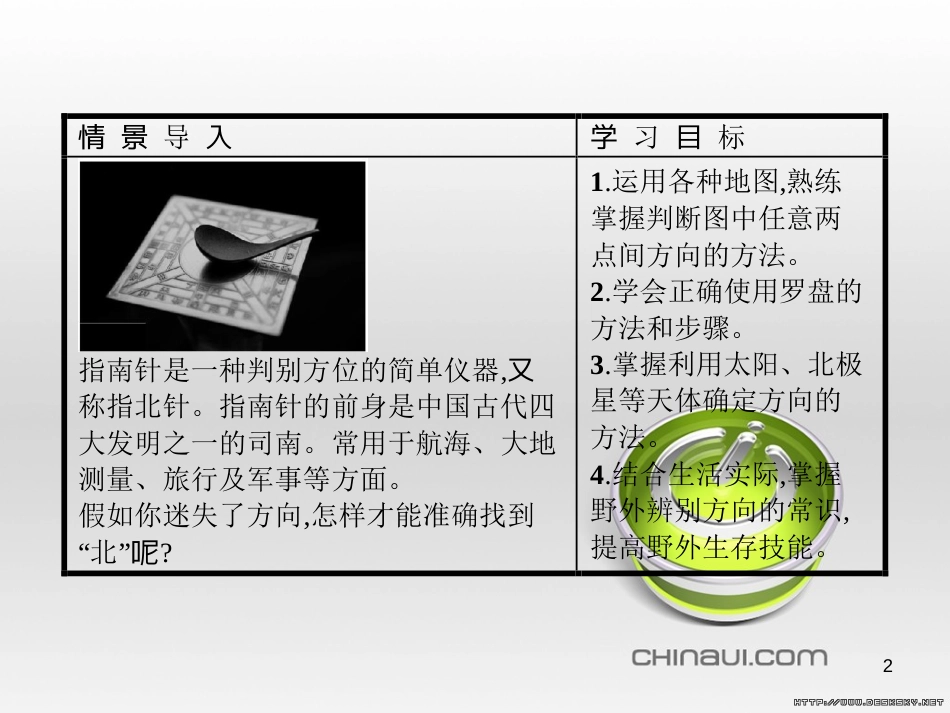 高中政治 第一单元 文化与生活综合探究课件 新人教版必修3 (58)_第2页