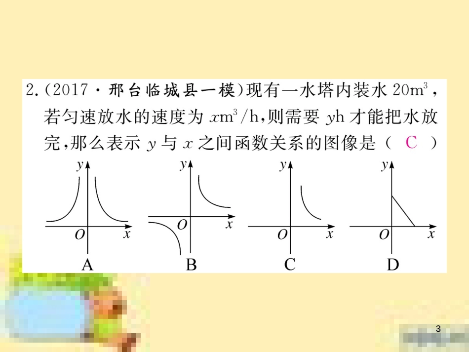 九年级英语下册 Unit 10 Get Ready for the Future语法精练及易错归纳作业课件 （新版）冀教版 (253)_第3页