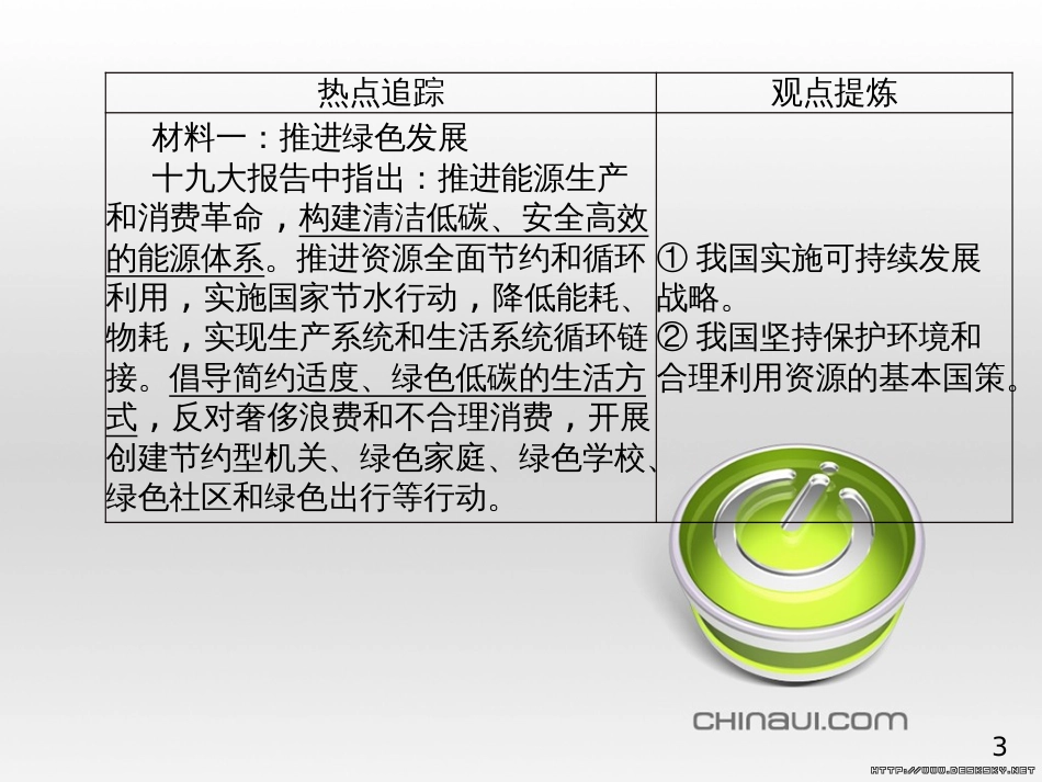 中考政治 第一部分 系统复习 成绩基石 板块一 珍爱生命 适应社会课件 (6)_第3页