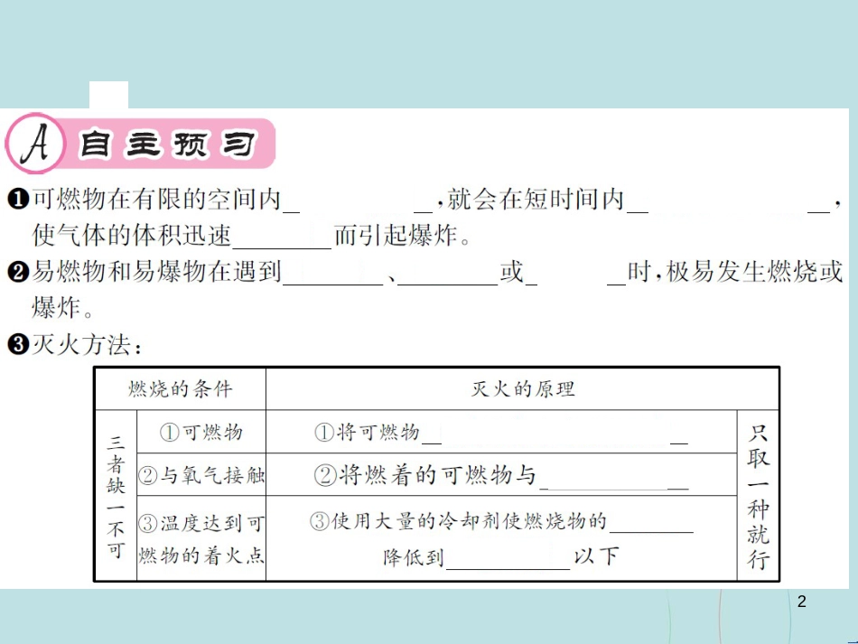 （遵义专版）九年级化学全册 第4章 认识化学变化 4.1 常见的化学反应—燃烧 第2课时 燃烧引起的爆炸现象 防火与灭火课件 沪教版_第2页