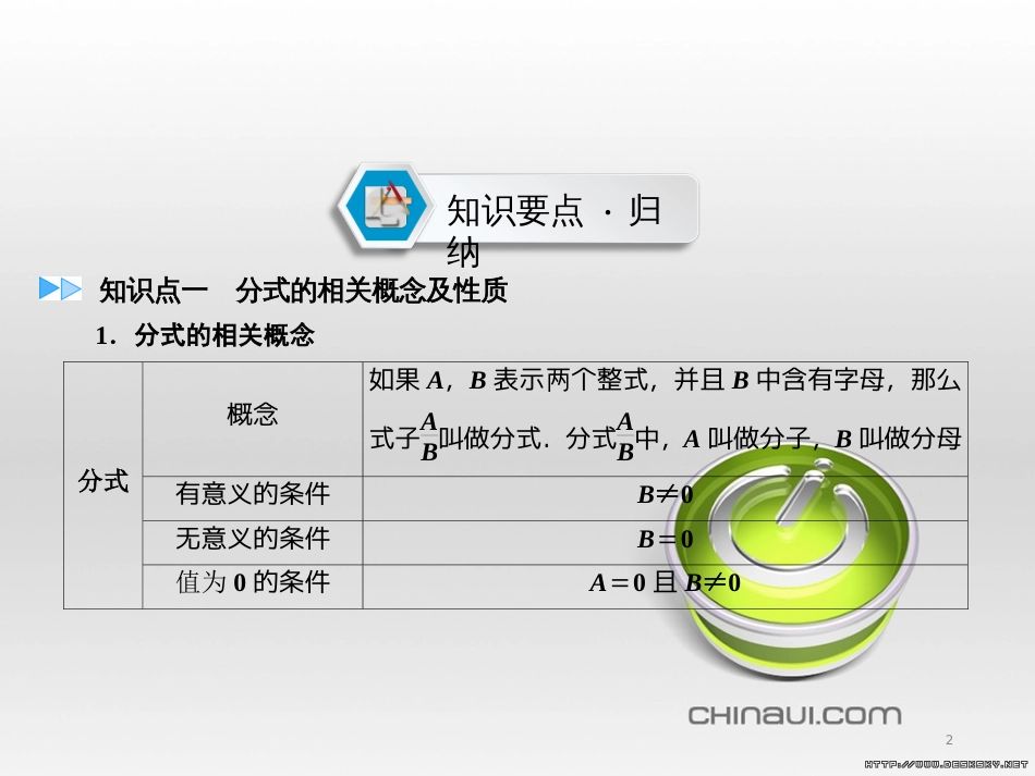 中考数学高分一轮复习 第一部分 教材同步复习 第一章 数与式 课时4 二次根式课件 (53)_第2页