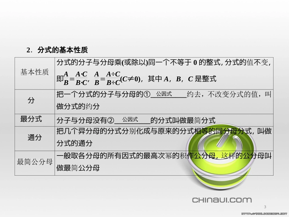 中考数学高分一轮复习 第一部分 教材同步复习 第一章 数与式 课时4 二次根式课件 (53)_第3页