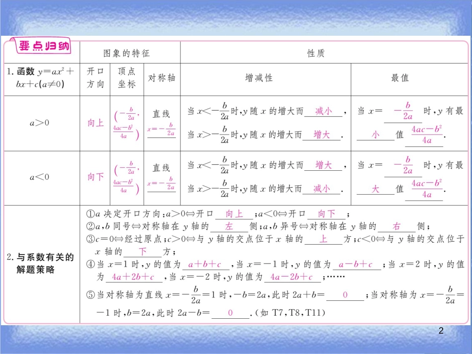 九年级数学下册 第26章 二次根式 26.2 二次函数的图象与性质 26.2.2 第4课时 二次函数y=ax2+bx+c的图象与性质练习课件 （新版）华东师大版_第2页