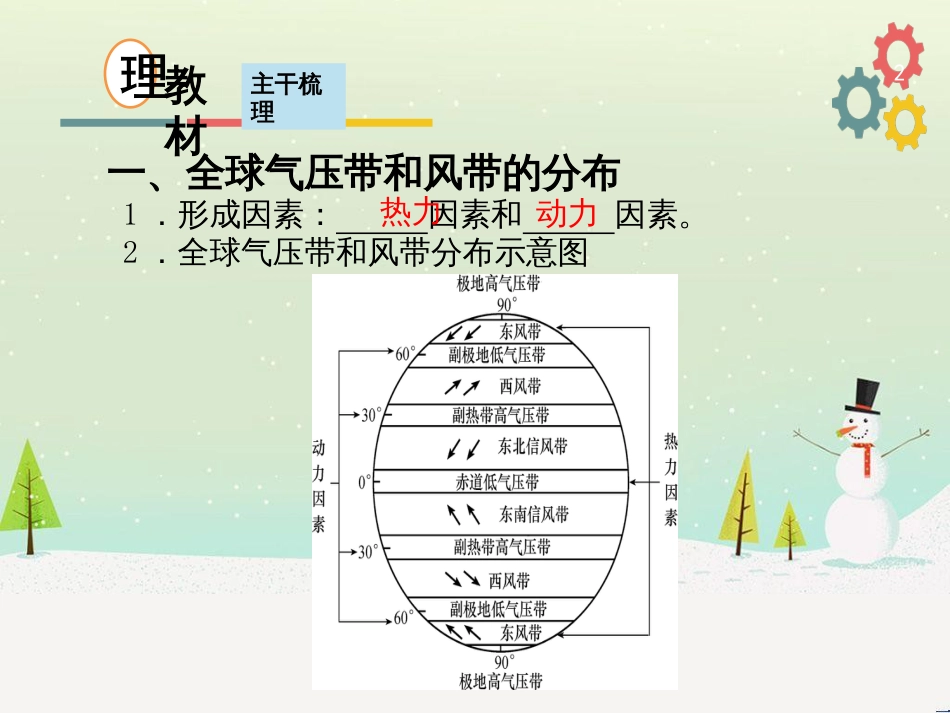 高考地理二轮复习 考前三个月 第二部分 专题二 解题技能提升练 11 基础知识调用专练——破解“基础知识用不上”困惑课件 (709)_第2页