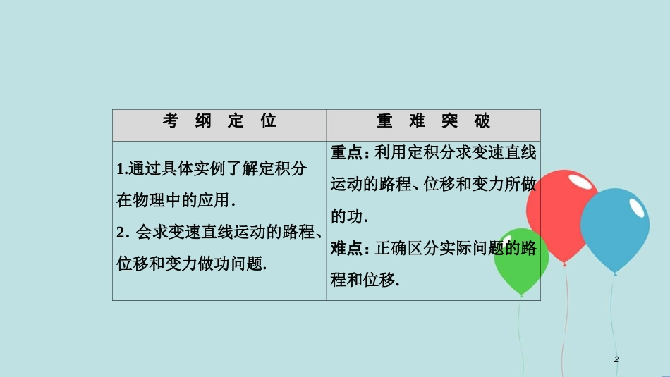 高中数学 第一章 导数及其应用 1.7 定积分的简单应用 1.7.2 定积分在物理中的应用课件 新人教A版选修2-2_第2页