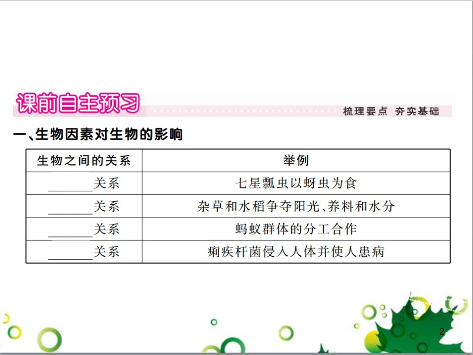 三年级语文上册 第三单元期末总复习课件 新人教版 (1291)_第2页