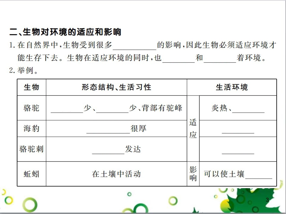 三年级语文上册 第三单元期末总复习课件 新人教版 (1291)_第3页