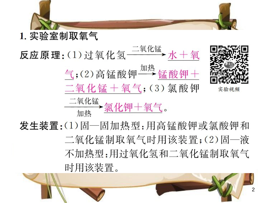 （河南专版）九年级化学上册 第二单元 我们周围的空气 课题3 制取氧气（增分课练）习题课件 （新版）新人教版_第2页