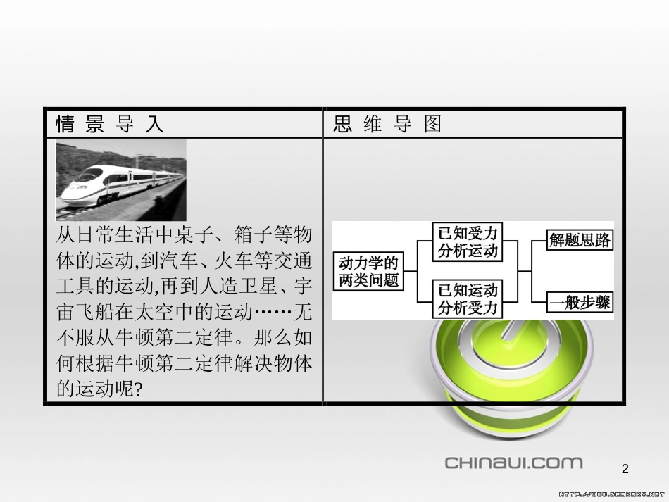 高中政治 第一单元 文化与生活综合探究课件 新人教版必修3 (338)_第2页