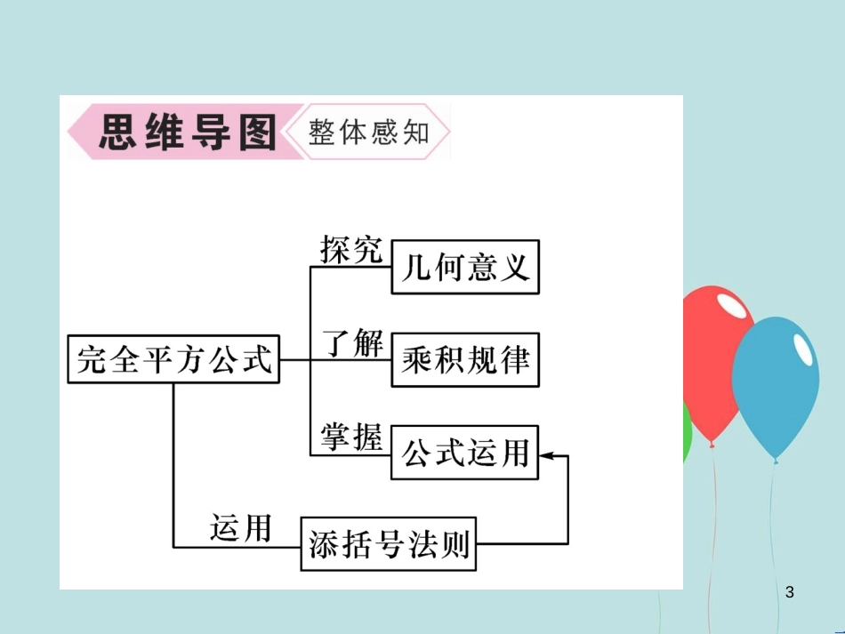 （遵义专版）八年级数学上册 第14章 整式的乘法与因式分解 14.2 乘法公式 14.2.2 完全平方公式习题课件 （新版）新人教版_第3页