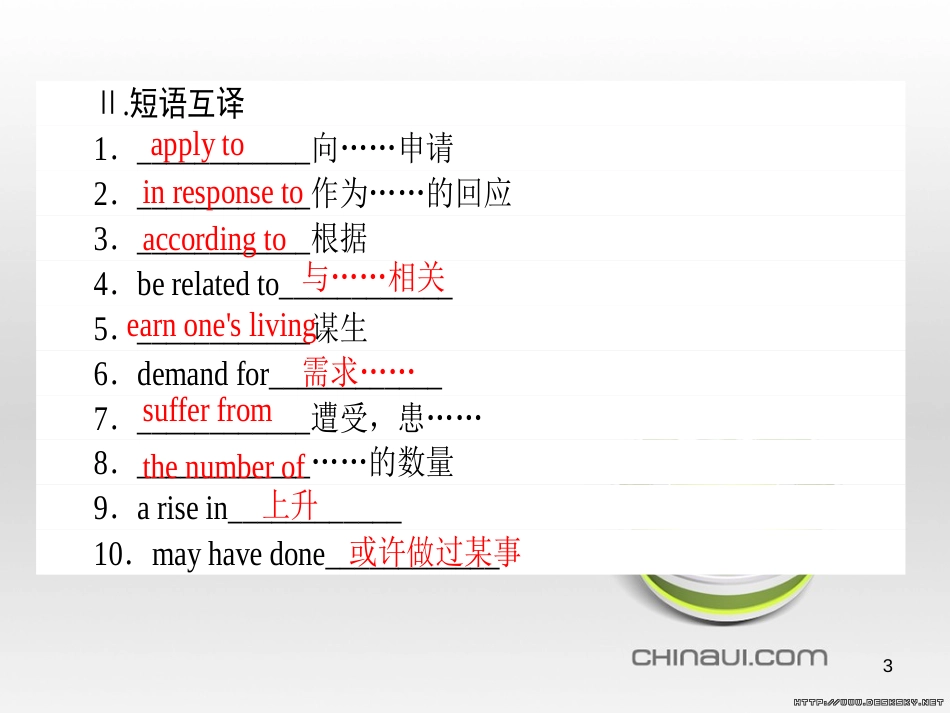 高中政治 第一单元 文化与生活 第一课 文化与社会 第一框 体味文化课件 新人教版必修3 (60)_第3页