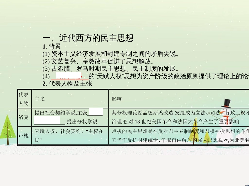 高考历史一轮复习 20世纪的战争与和平 第1讲 第一次世界大战与凡尔赛—华盛顿体系课件 选修3 (59)_第3页
