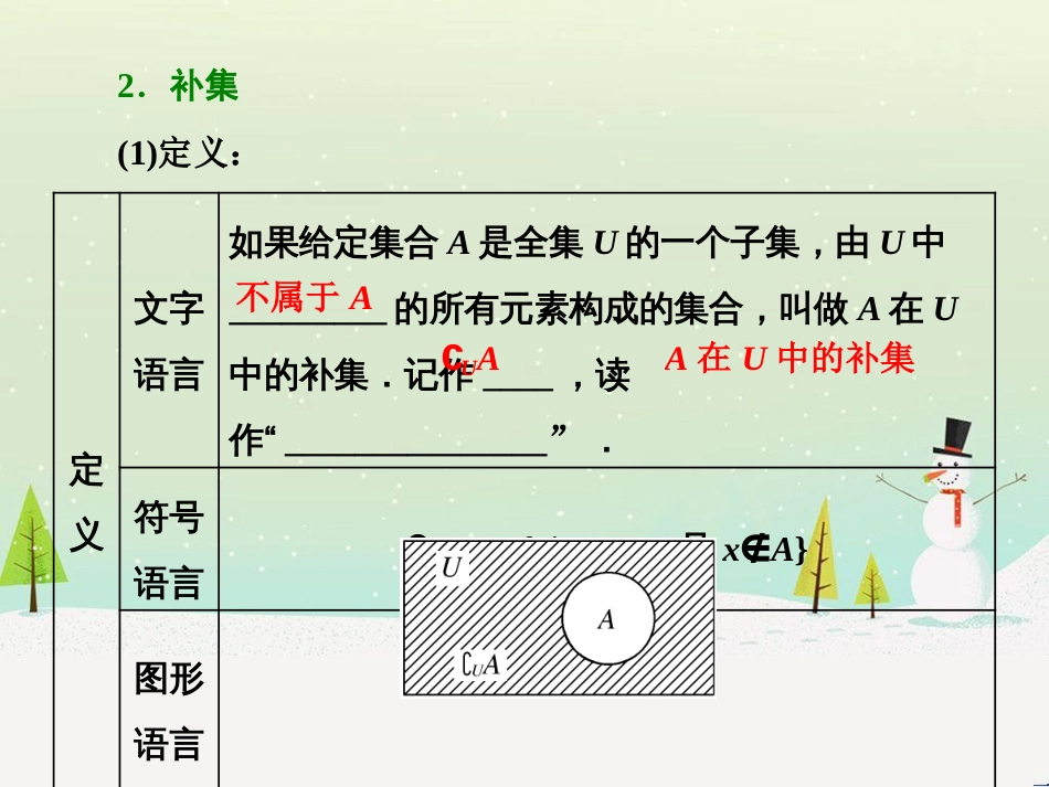 高中政治 第1课 生活在人民当家作主的国家 第2框 政治权利与义务参与政治生活的基础课件 新人教版必修2 (1089)_第3页