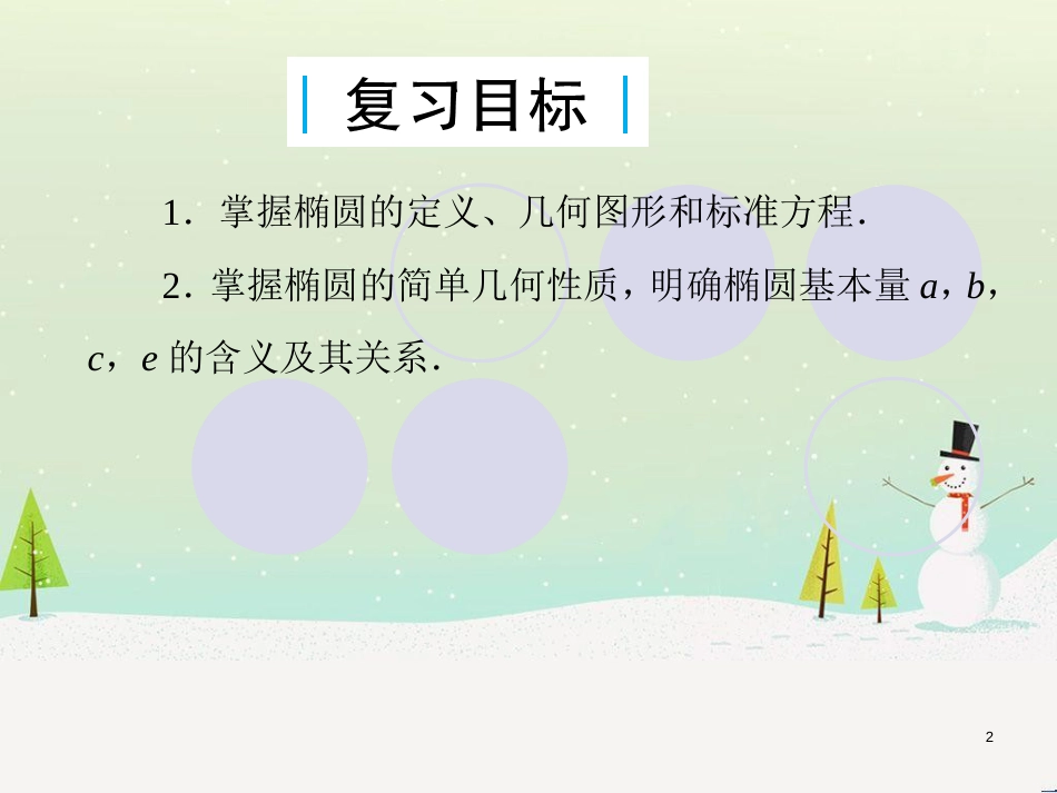 高考地理一轮复习 第3单元 从地球圈层看地理环境 答题模板2 气候成因和特征描述型课件 鲁教版必修1 (306)_第2页