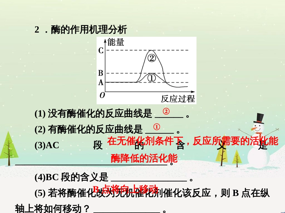 高考化学一轮复习 第一部分 必考部分 第1章 化学计量在实验中的应用 第1节 物质的量 气体摩尔体积课件 新人教版 (18)_第3页