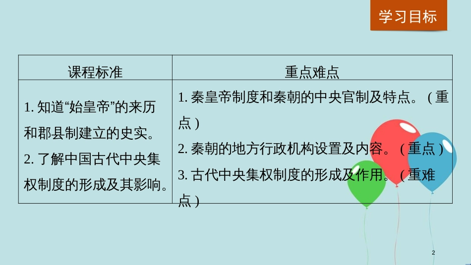 （粤渝皖鄂湘鲁京津琼）高中历史 第一单元 古代中国的政治制度 第2课 秦朝中央集权制度的形成课件 新人教版必修1_第2页