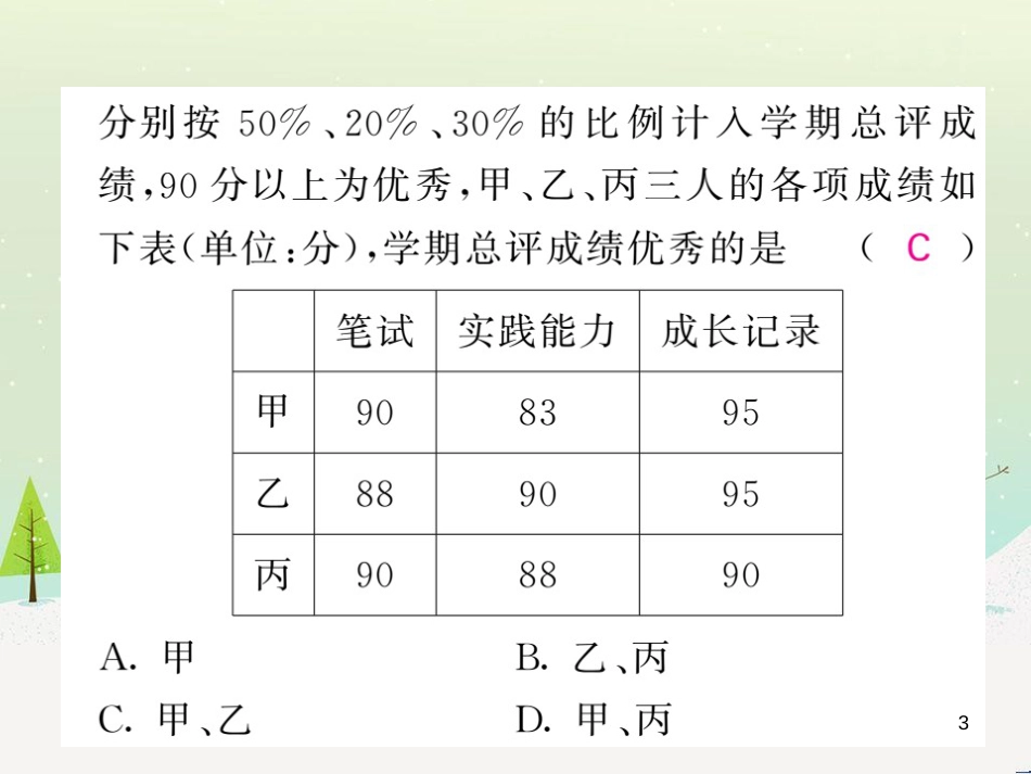 高中政治 第1课 生活在人民当家作主的国家 第2框 政治权利与义务参与政治生活的基础课件 新人教版必修2 (138)_第3页