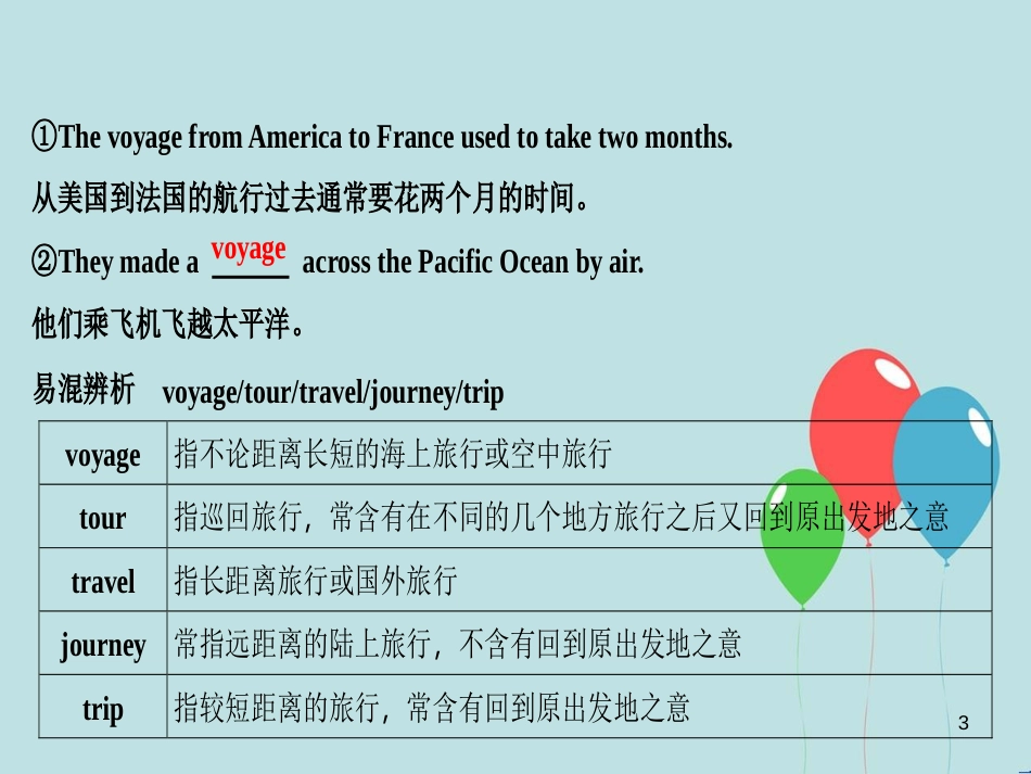 高中英语 Unit 2  English around the world Section Ⅱ Warming Up & Reading-Language Points课件 新人教版必修1_第3页