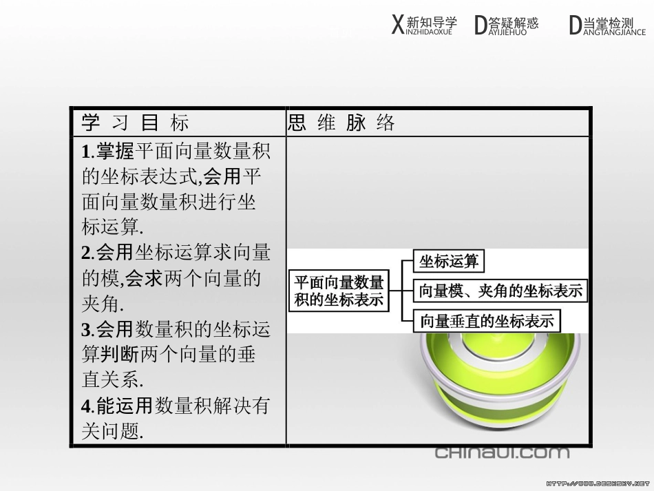 高中政治 第一单元 文化与生活综合探究课件 新人教版必修3 (220)_第2页