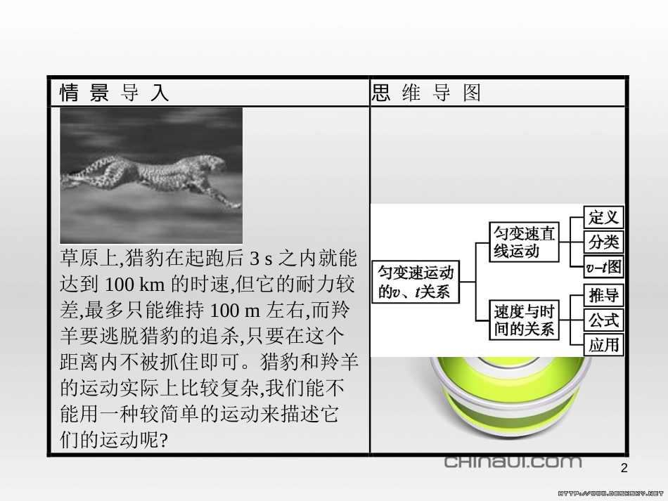 高中政治 第一单元 文化与生活综合探究课件 新人教版必修3 (302)_第2页