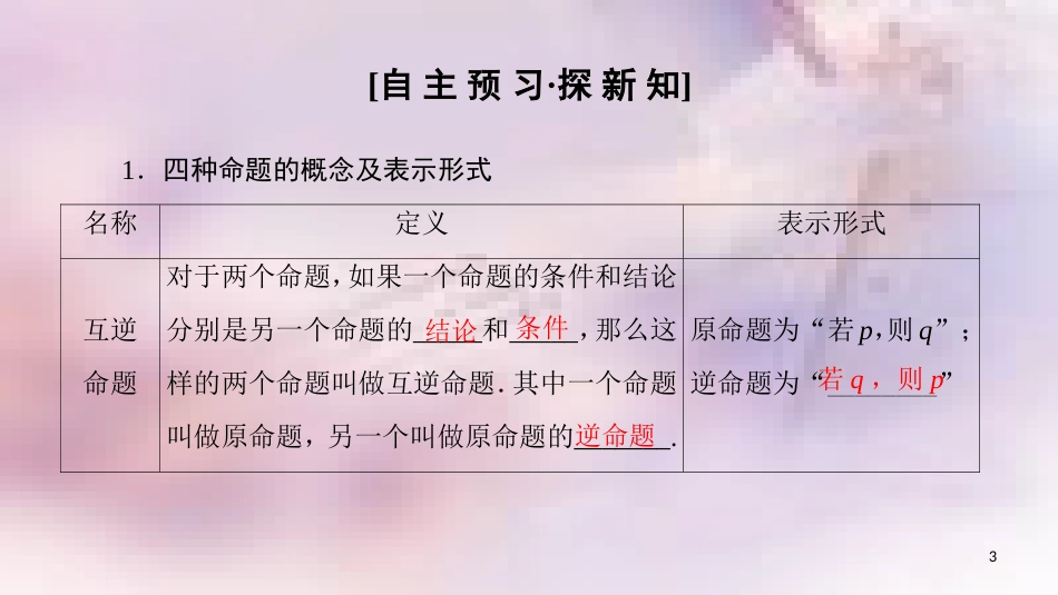 高中数学 第一章 常用逻辑用语 1.1 命题及其关系 1.1.2 四种命题 1.1.3 四种命题间的相互关系课件 新人教A版选修1-1_第3页