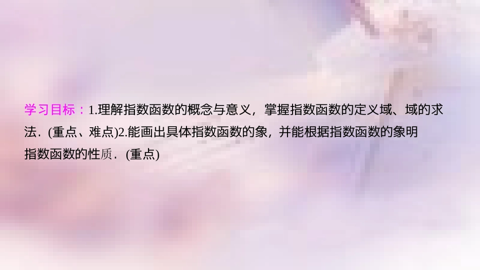 高中数学 第二章 基本初等函数（Ⅰ）2.1 指数函数 2.1.2 指数函数及其性质 第1课时 指数函数的图象及性质课件 新人教A版必修1_第2页