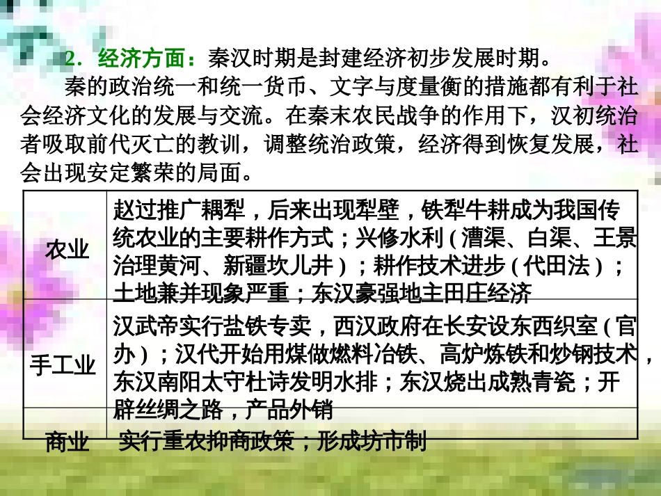 高三历史一轮复习 第一编 中国古代史 第一板块 第一单元 中华文明的起源—先秦时期单元小结与测评课件 新人教版 (61)_第2页