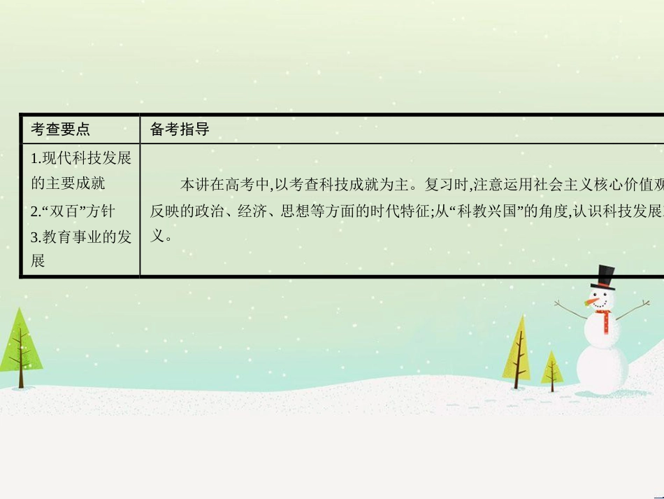 高考历史一轮复习 20世纪的战争与和平 第1讲 第一次世界大战与凡尔赛—华盛顿体系课件 选修3 (16)_第2页